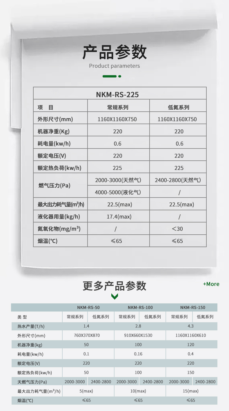 熱水爐 50-225kw.jpg